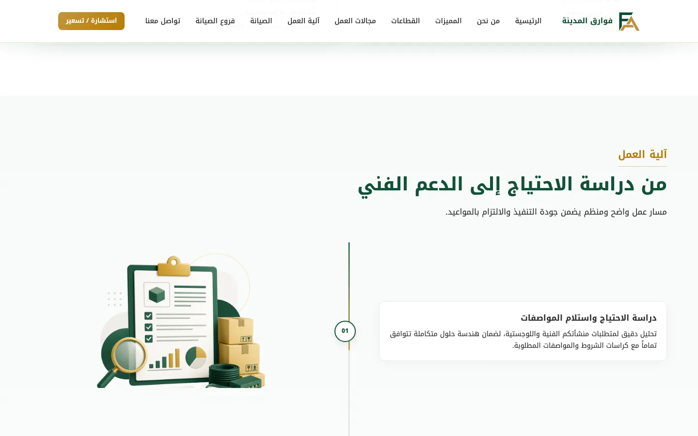 From the Fawariq Al-Madina website: the workflow from studying the need to technical support.