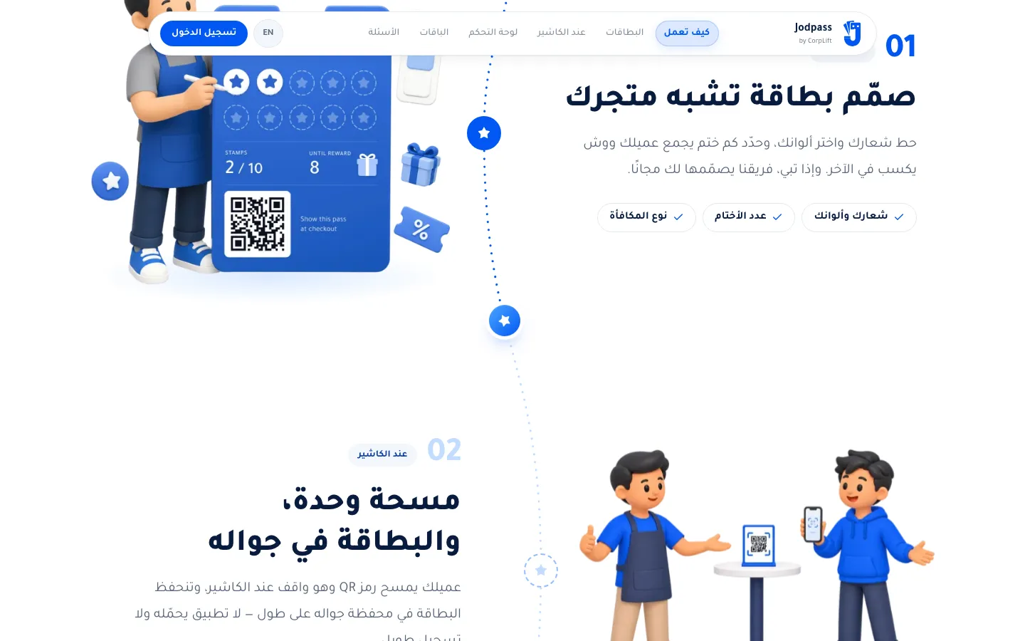من موقع جود باس: كيف تعمل المنصة، من تصميم البطاقة إلى مسحها.