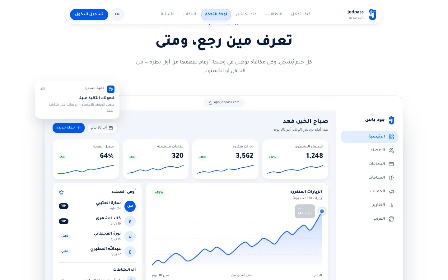 من موقع جود باس: التقارير التي يرى بها صاحب المتجر من عاد ومتى.